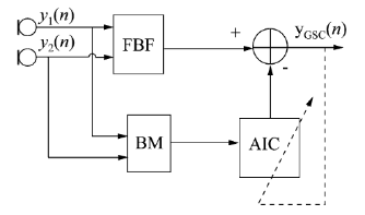 emc易倍·(中国)体育官方网站-EMC SPORTS