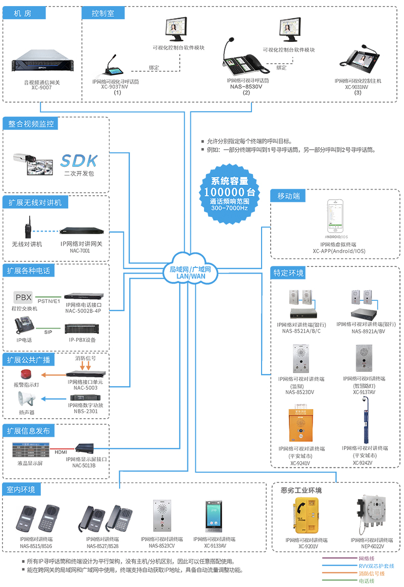 emc易倍·(中国)体育官方网站-EMC SPORTS