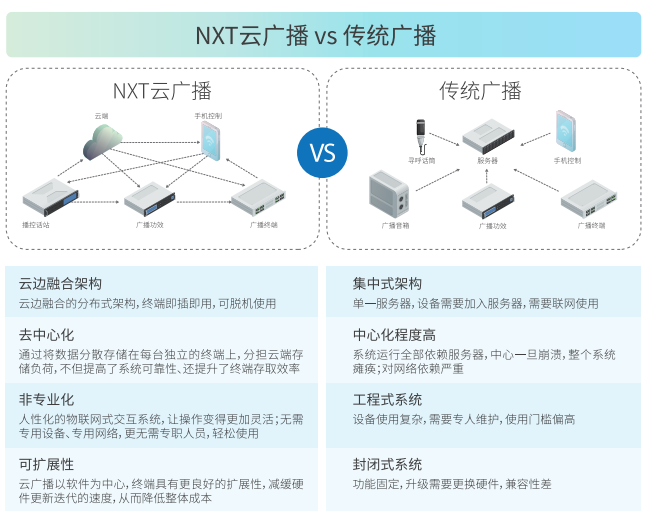 emc易倍·(中国)体育官方网站-EMC SPORTS