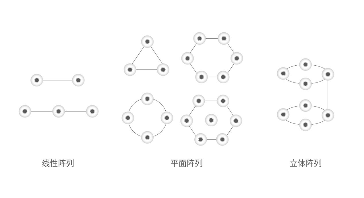 emc易倍·(中国)体育官方网站-EMC SPORTS