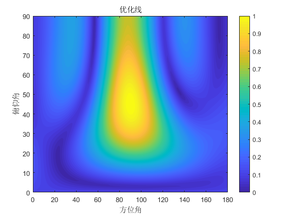 emc易倍·(中国)体育官方网站-EMC SPORTS