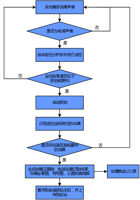 emc易倍·(中国)体育官方网站-EMC SPORTS