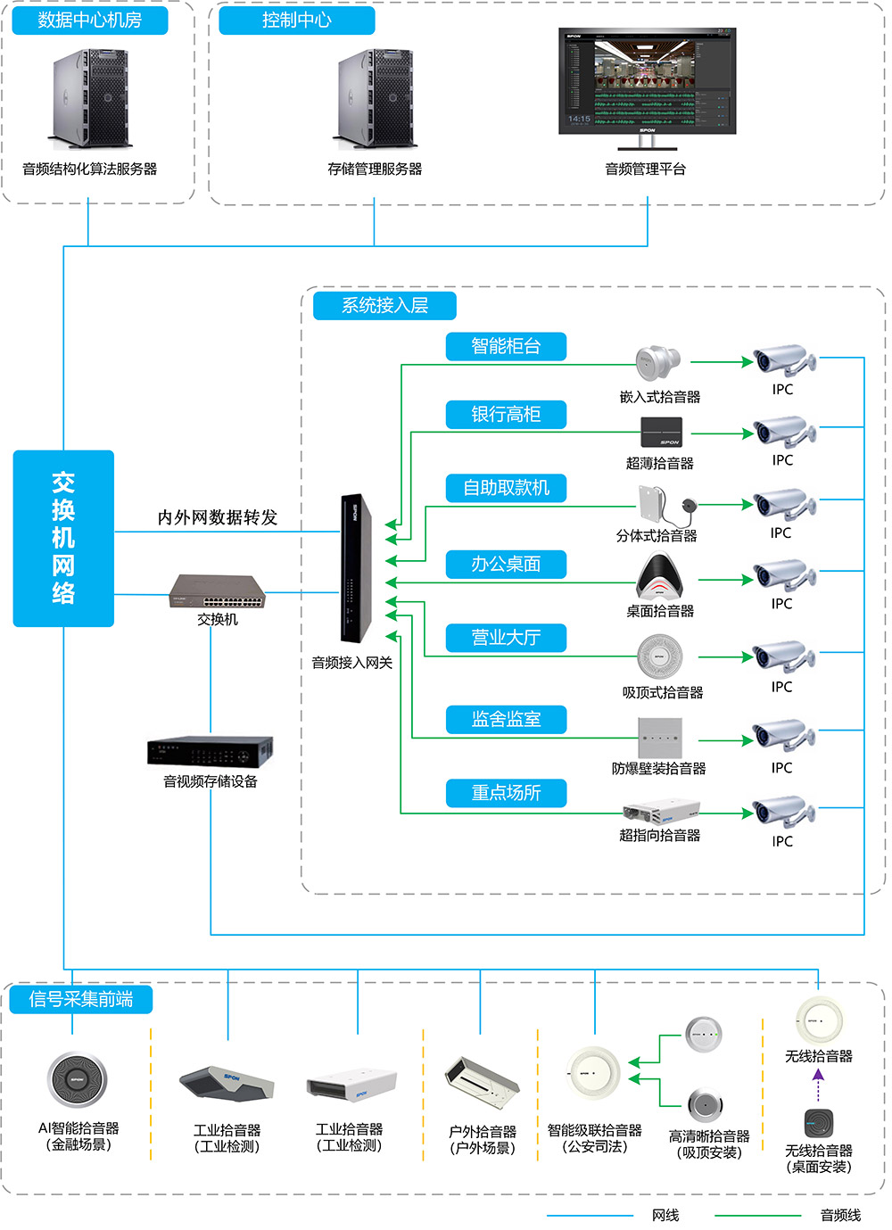 emc易倍·(中国)体育官方网站-EMC SPORTS