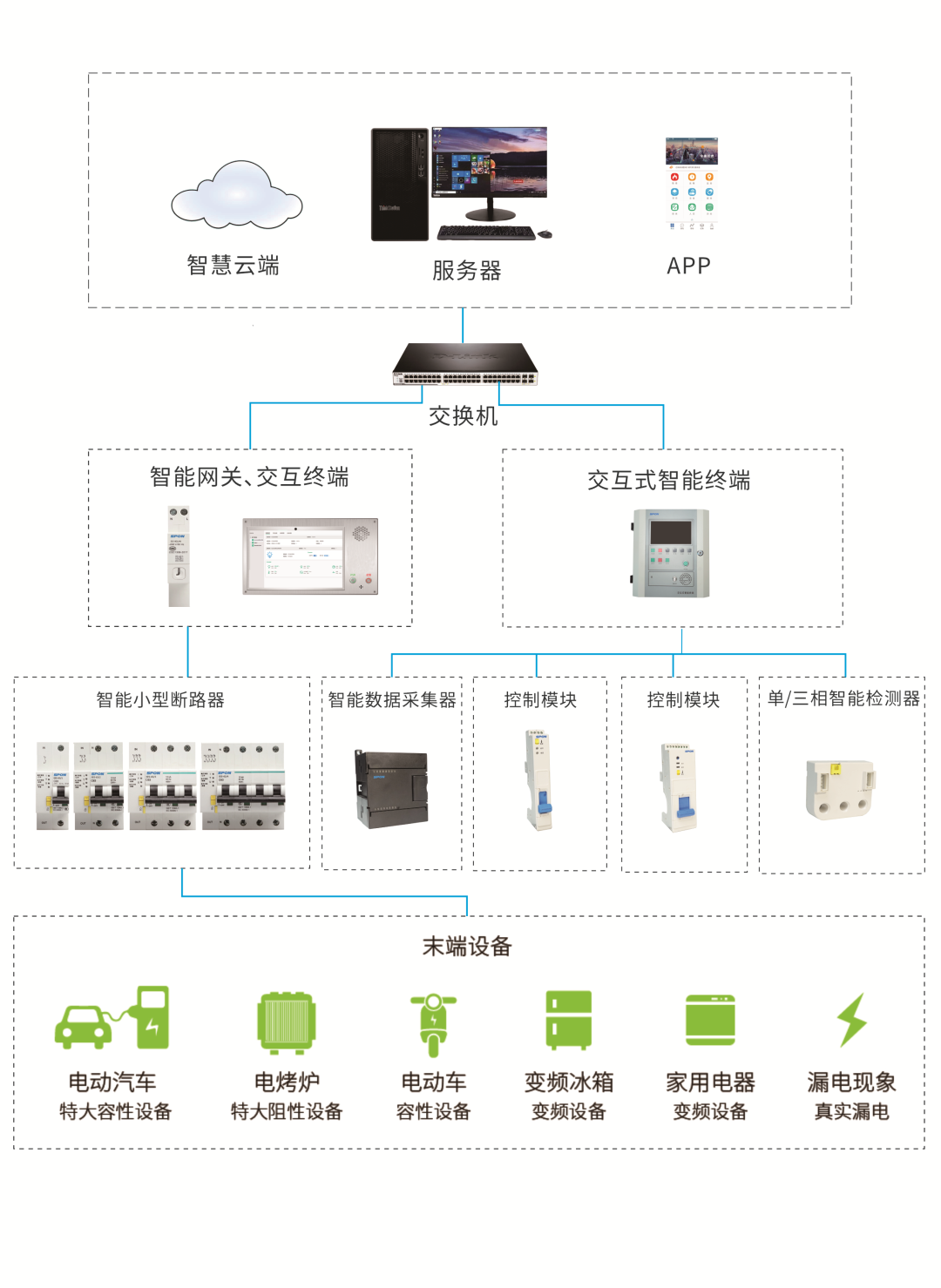 emc易倍·(中国)体育官方网站-EMC SPORTS