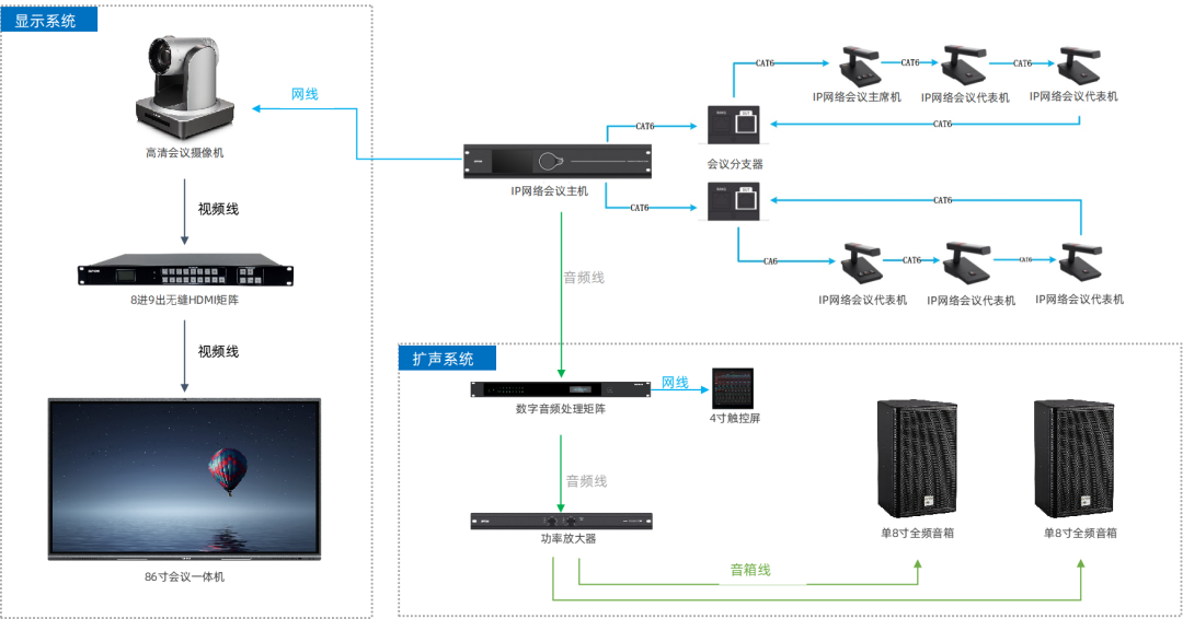 emc易倍·(中国)体育官方网站-EMC SPORTS