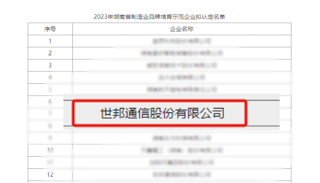 emc易倍·(中国)体育官方网站-EMC SPORTS