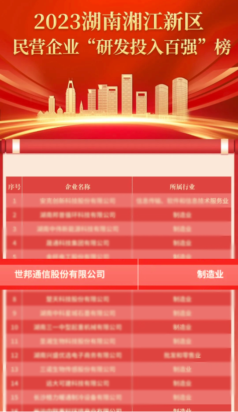 emc易倍·(中国)体育官方网站-EMC SPORTS