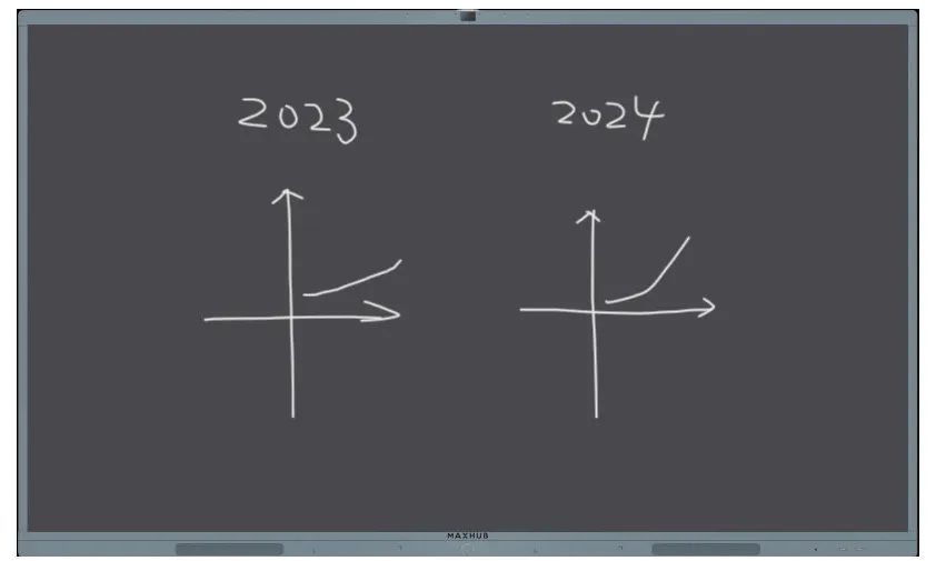emc易倍·(中国)体育官方网站-EMC SPORTS