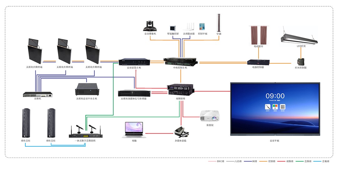 emc易倍·(中国)体育官方网站-EMC SPORTS