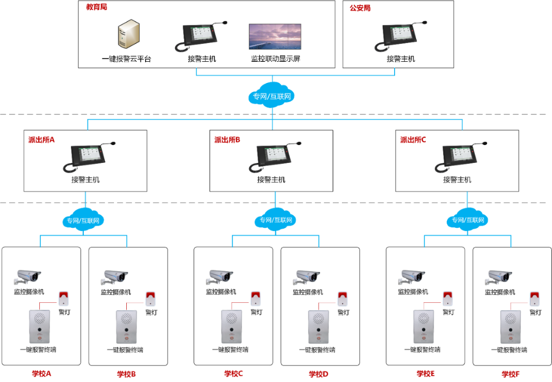 emc易倍·(中国)体育官方网站-EMC SPORTS