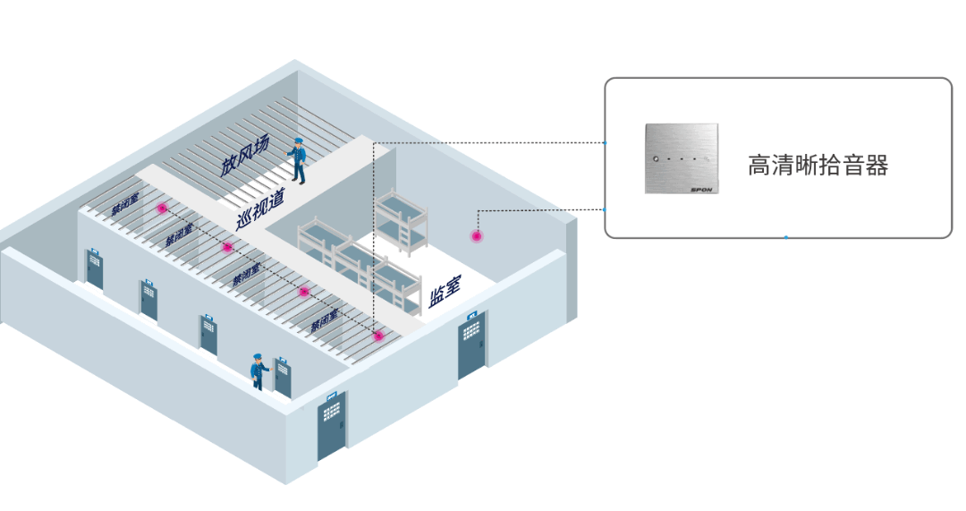 emc易倍·(中国)体育官方网站-EMC SPORTS