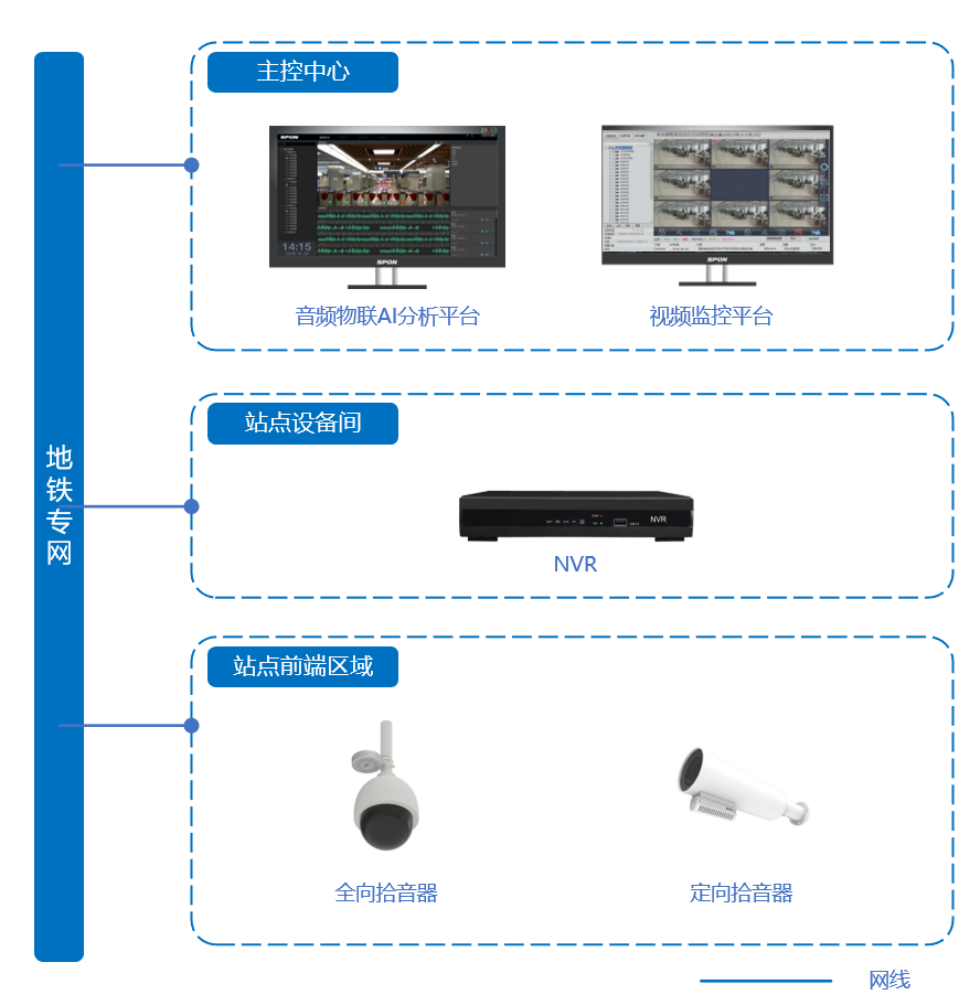 emc易倍·(中国)体育官方网站-EMC SPORTS