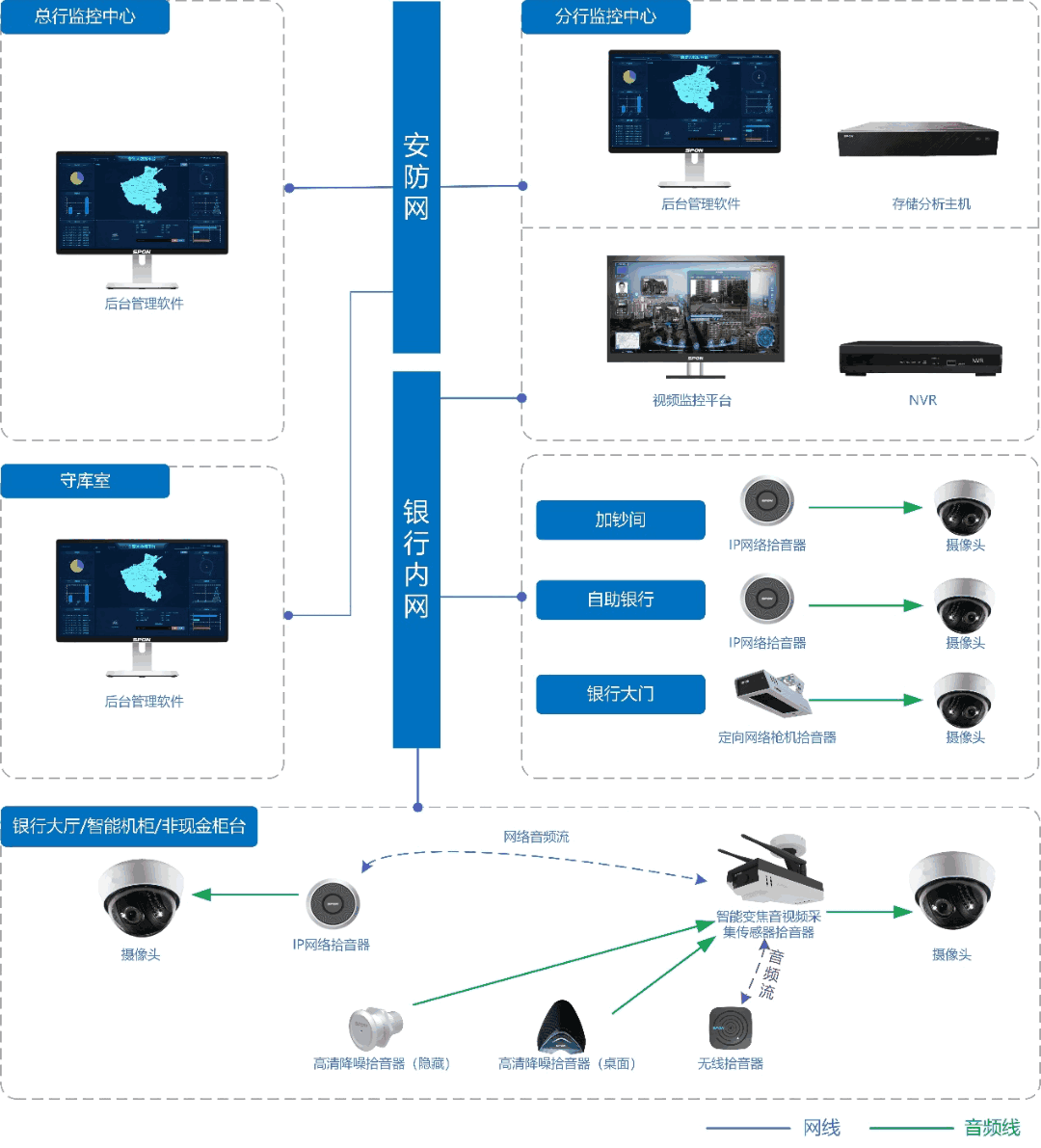 emc易倍·(中国)体育官方网站-EMC SPORTS