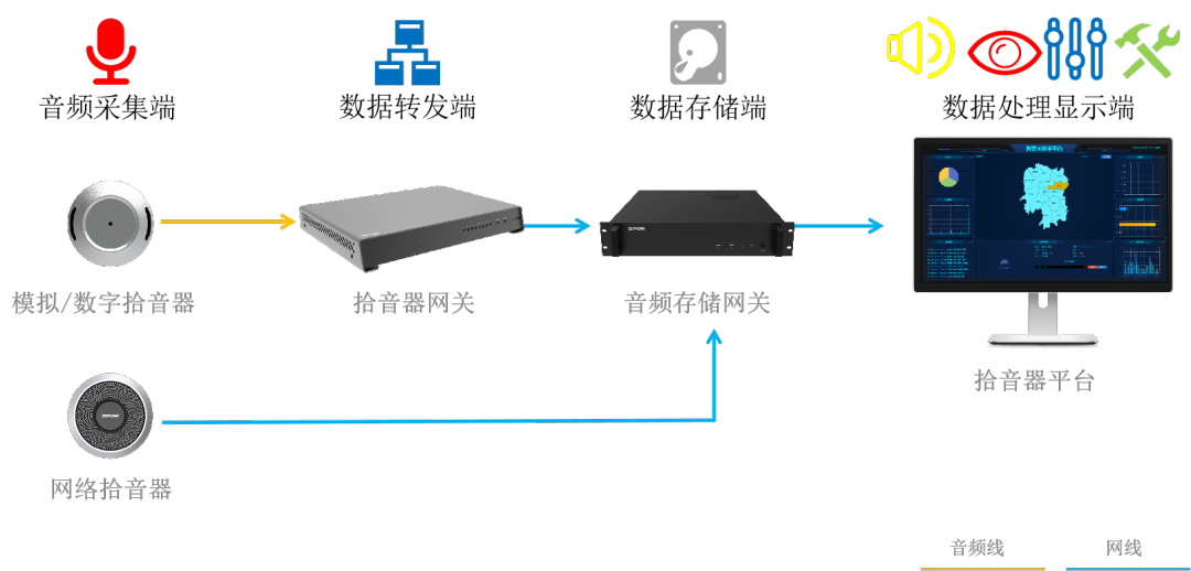 emc易倍·(中国)体育官方网站-EMC SPORTS