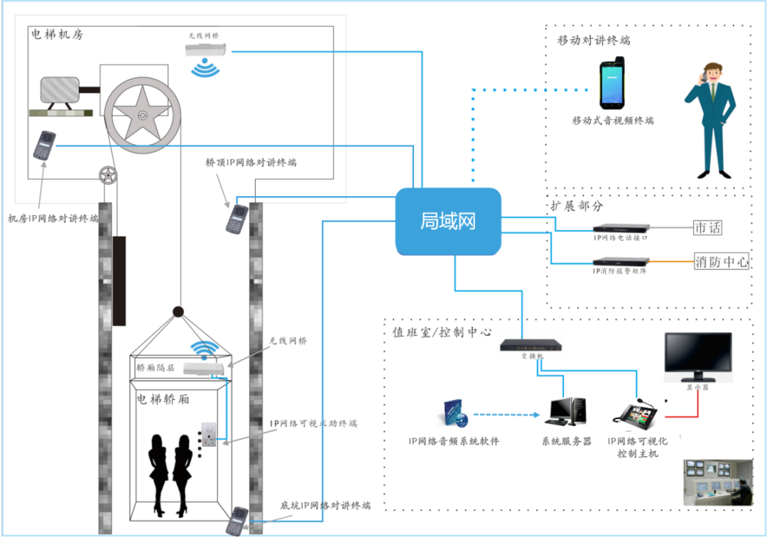 emc易倍·(中国)体育官方网站-EMC SPORTS