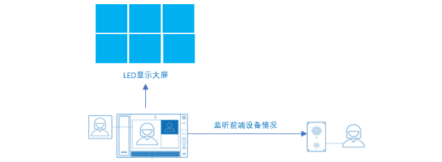 emc易倍·(中国)体育官方网站-EMC SPORTS