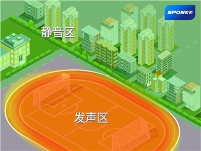 定向声系统应用解决计划