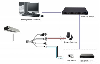 工业级拾音器怎么？周全指南助您精准选型